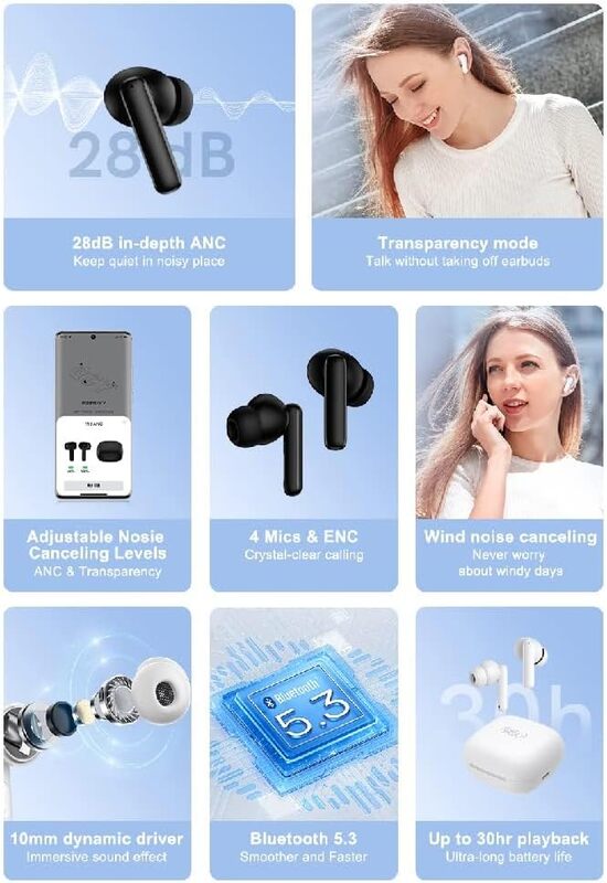 QCY T13 ANC Earbuds Featuring Active Noise Cancellation Adjustable ANC Levels Transparency Mode and EQ settings Bluetooth 53 IPX5 waterproof  Black